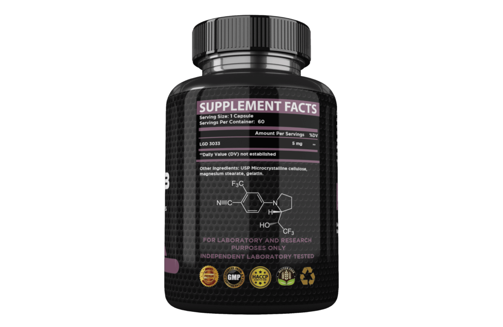 LGD 3033 - Supplement Facts